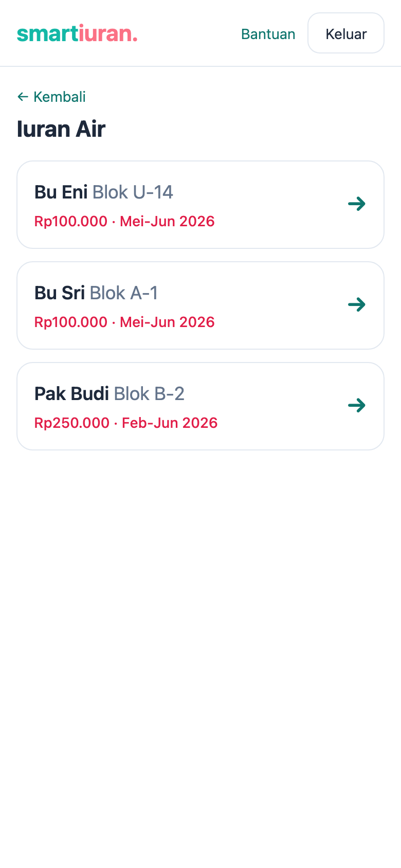 Daftar pelanggan per program